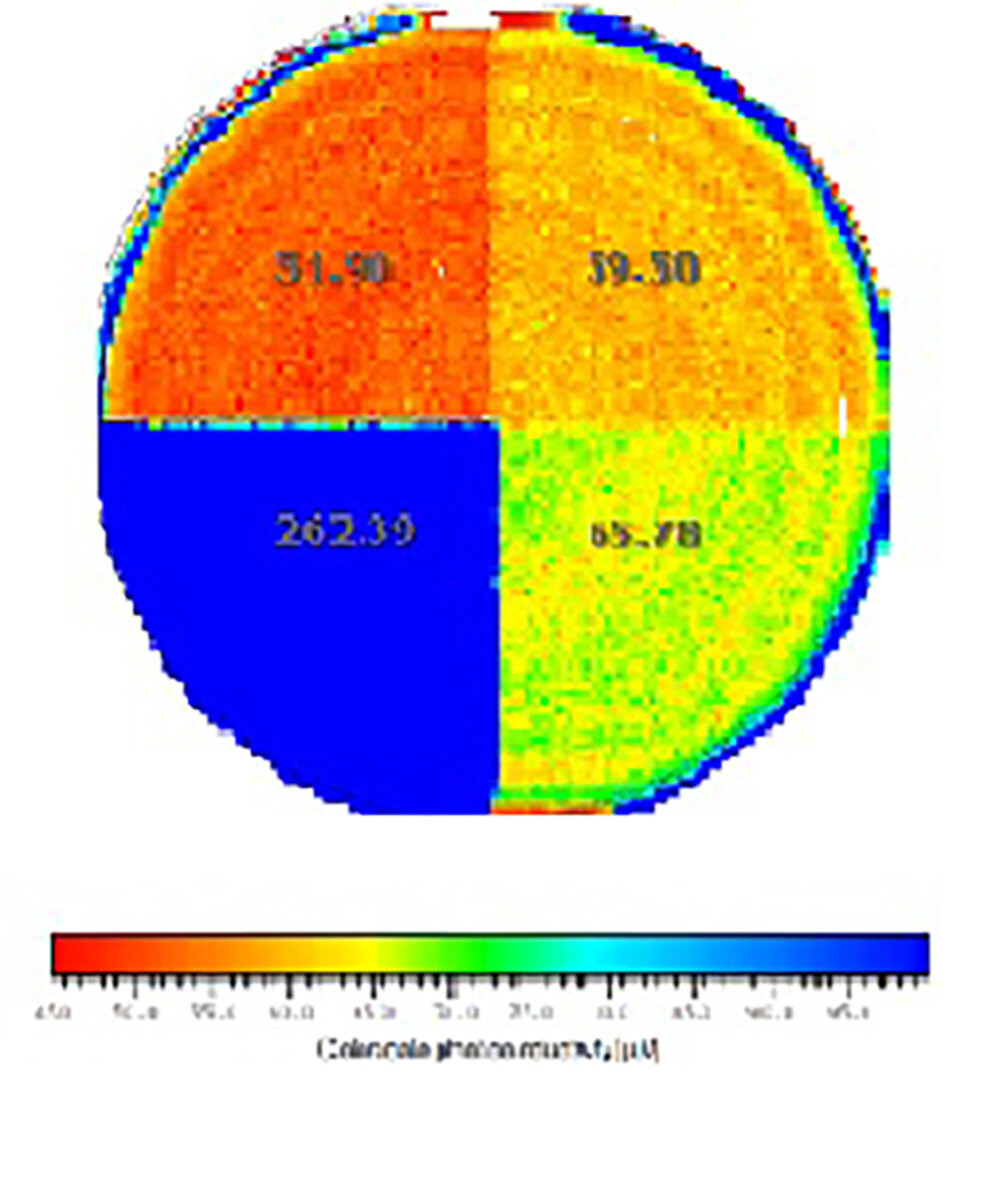 Fig. 2: measured photoconductivity of the sample with different implanted P doses