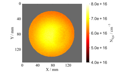 Figure 1: Example of a doping density map of a 350 µm thick, highly doped SiC substrate (right) with clearly observable growth facet and a 11 µm thick epitaxial layer (left) [1]