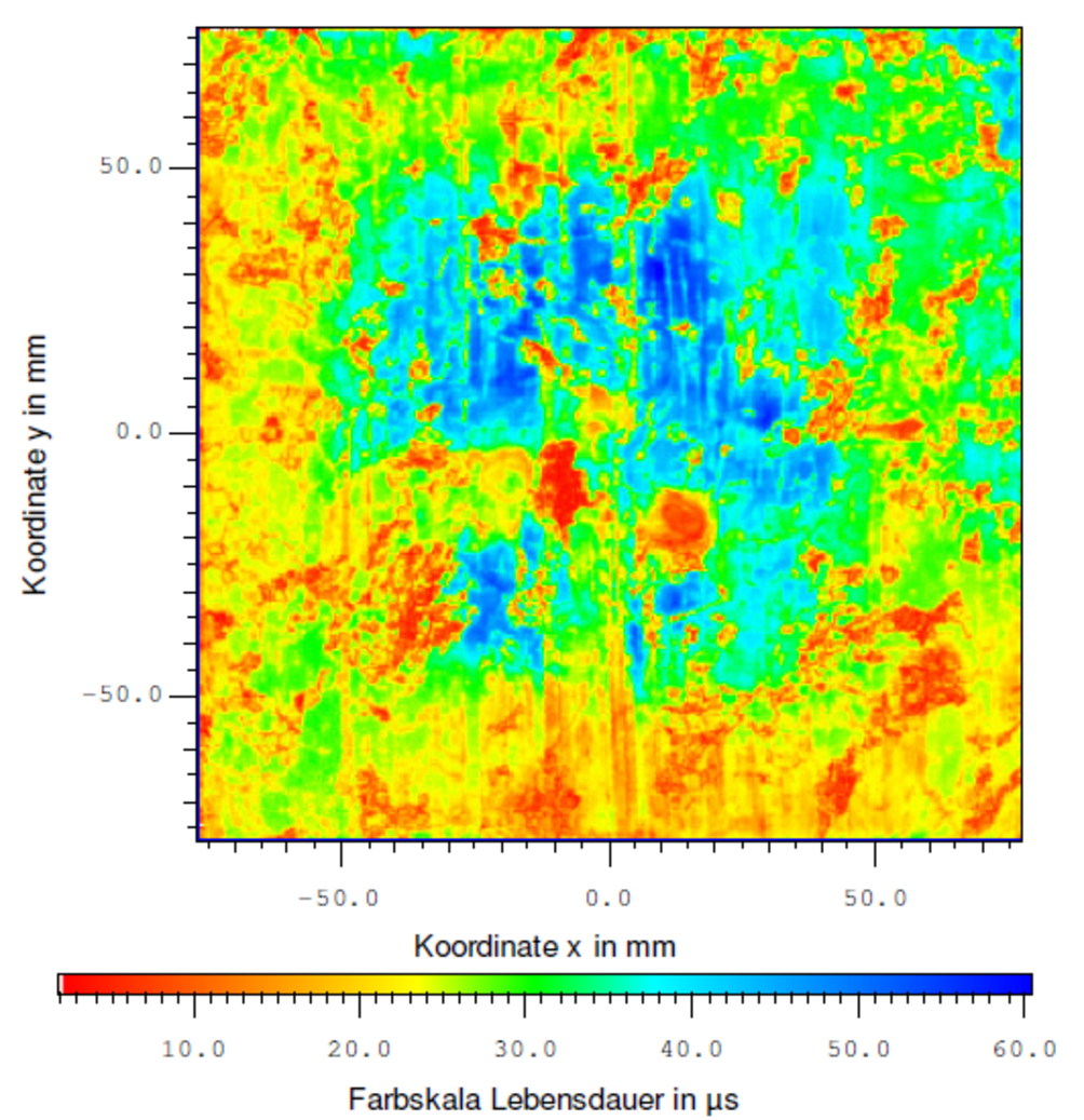 Fig. 4: Exemplary lifetime map of a mc-Si wafer