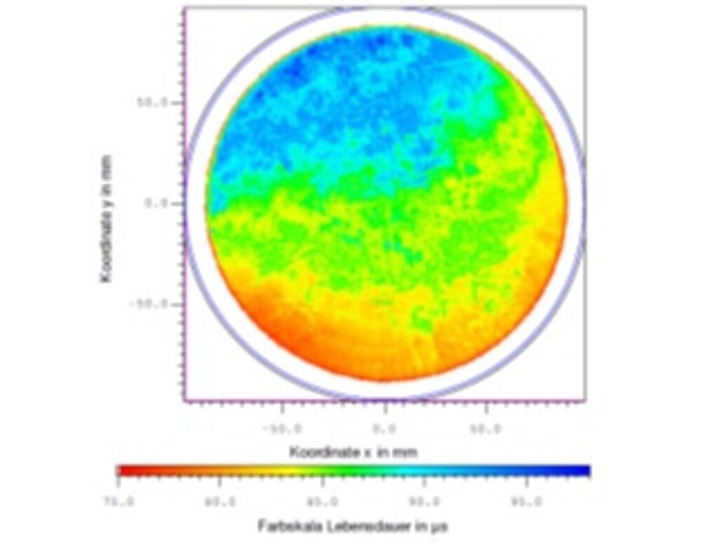 Fig. 1: Example of an oxide passivated Cz-Si wafer with a gradient in the oxide thickness