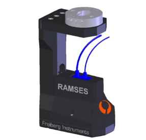 RAMSES-4-CE