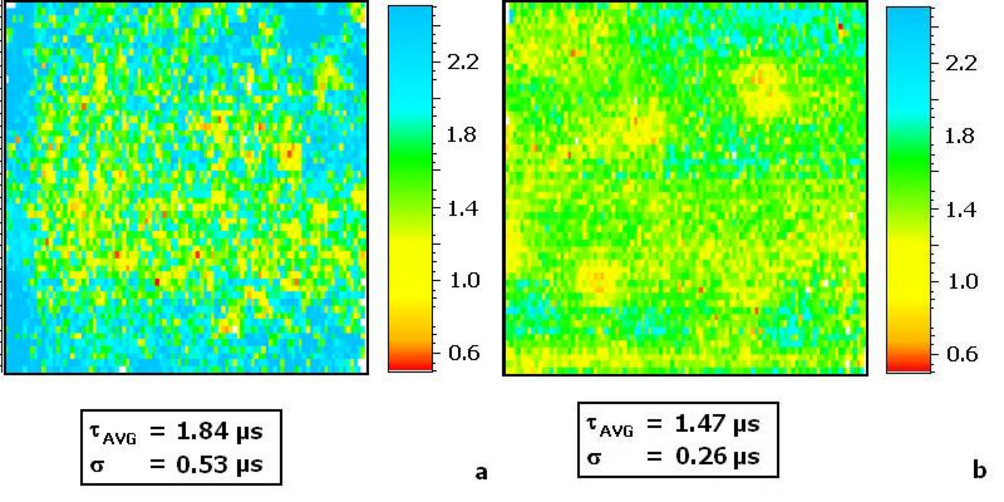 Si3N4 and SiC segregates (a); microcrystalline wafer (b)